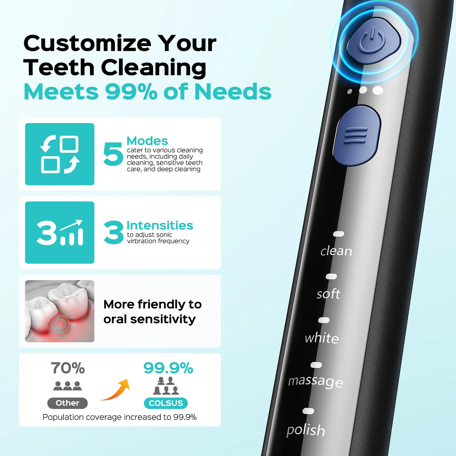 COSLUS C30 Sonic Electric Toothbrush for Adults - Image 7