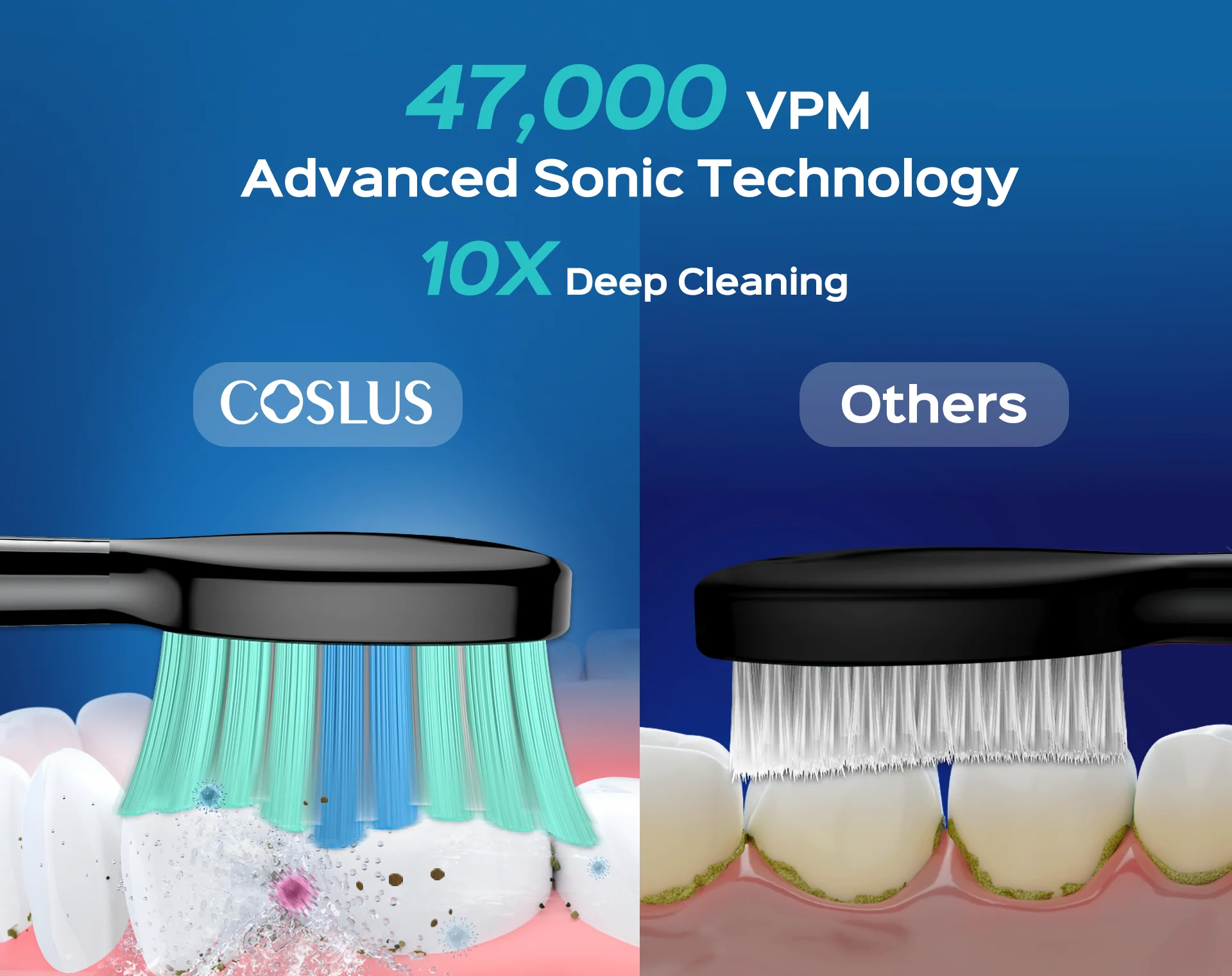 COSLUS C40(DY-108 Pro) Electric Toothbrush - Image 3