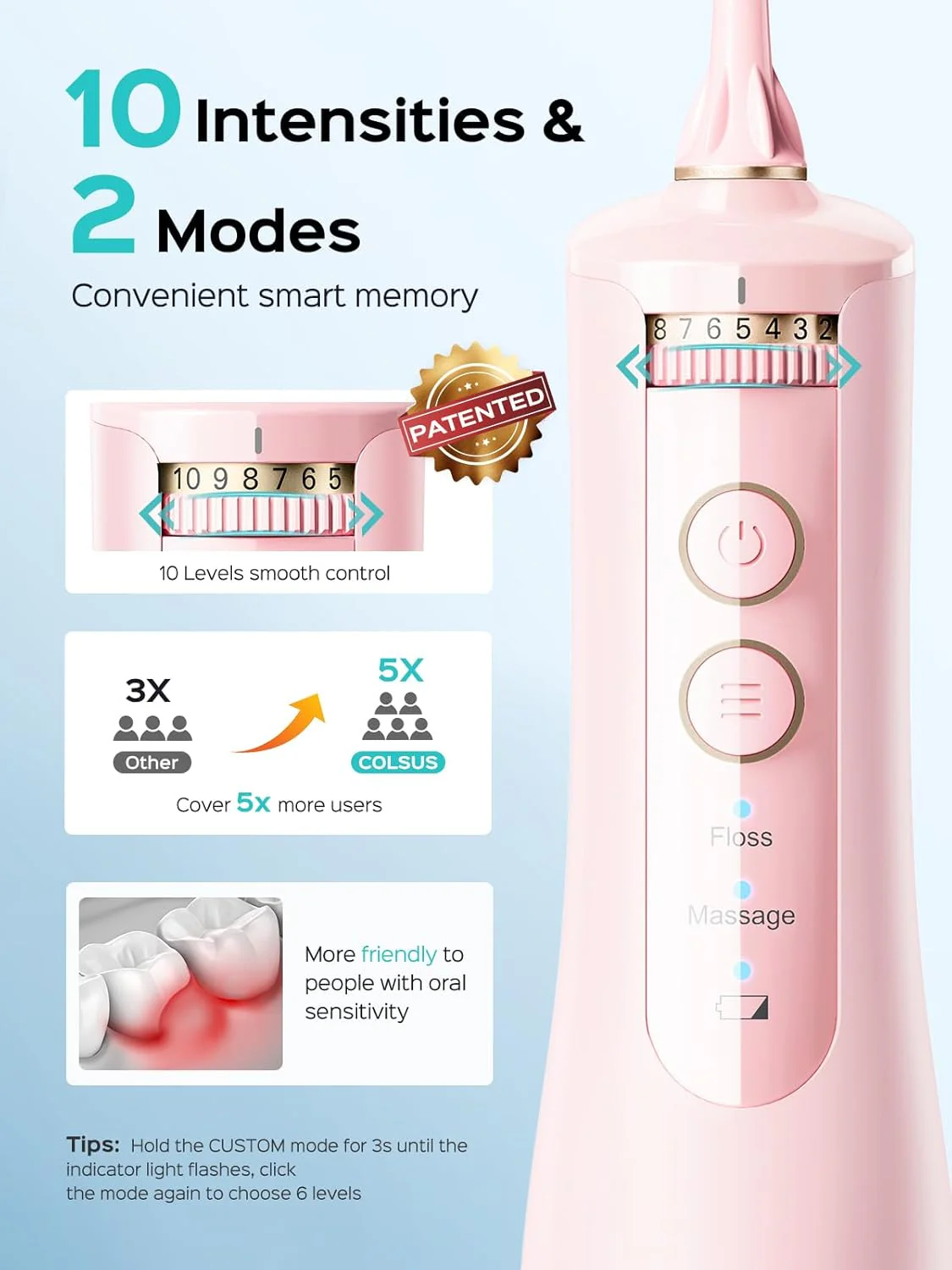 COSLUS EX40 Oral Irrigator - Image 5