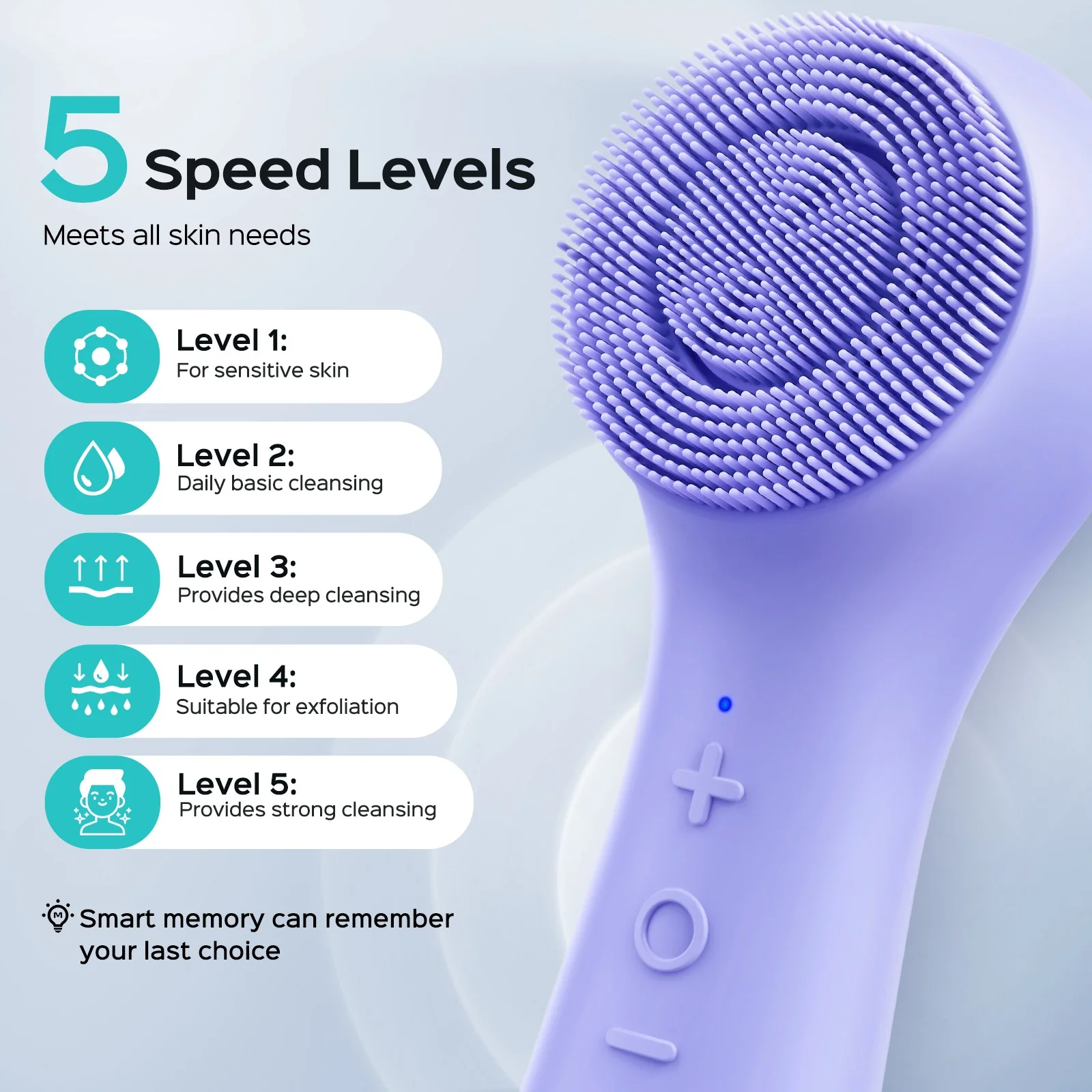 COSLUS FBS03 Cleansing Brush - Image 4