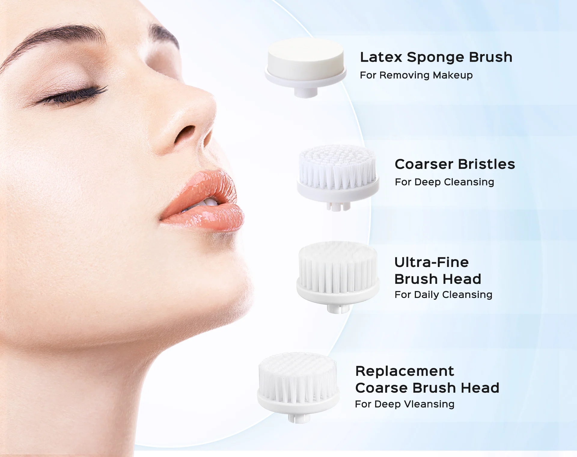 Facial Cleansing Brush Heads - Image 4